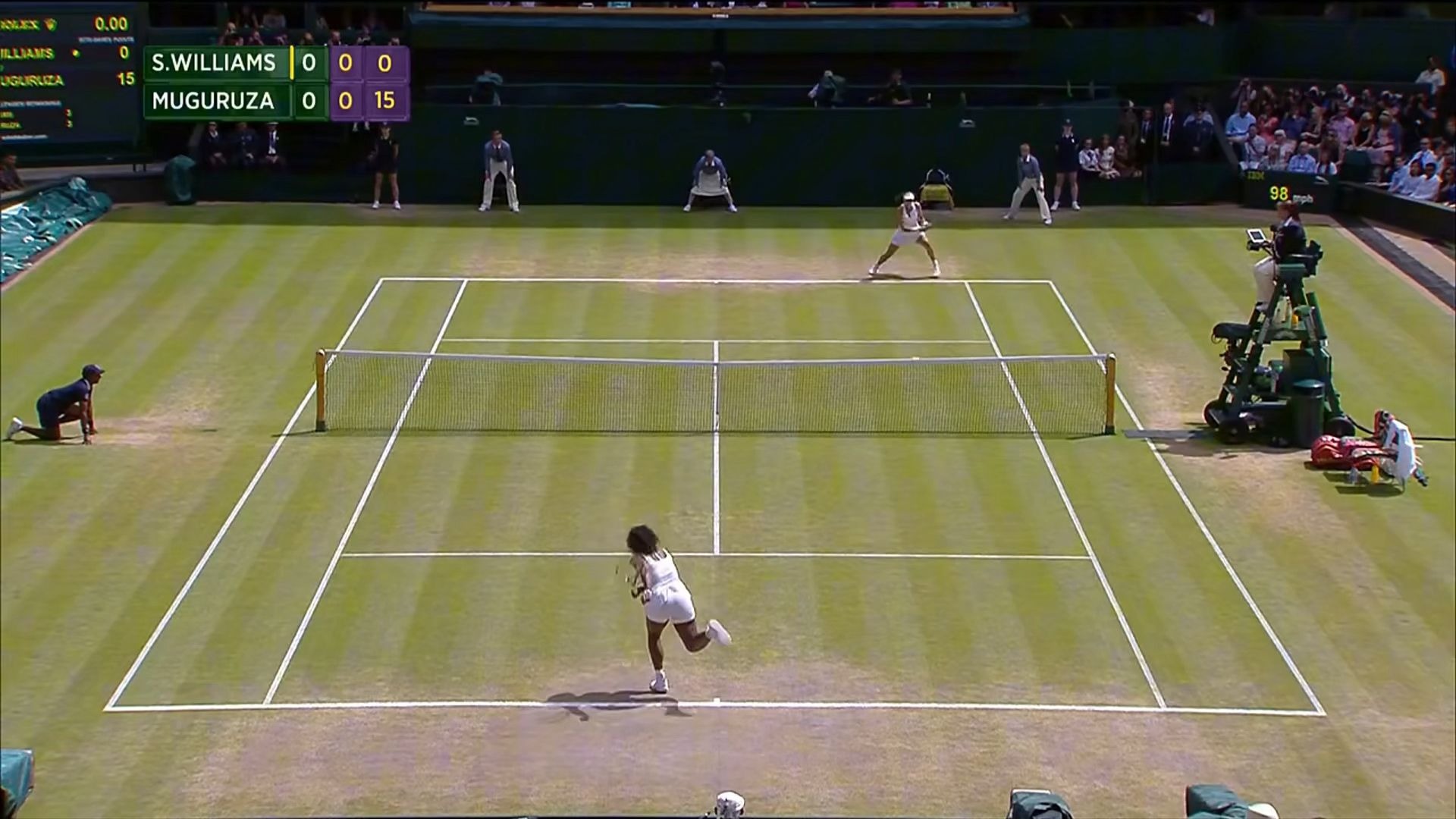 穆古鲁扎遭遇三持续失利,MAD教练压力巨大!赢得满堂喝彩 穆古鲁扎遭遇三持续失利,MAD教练压力巨大!赢得满堂喝彩