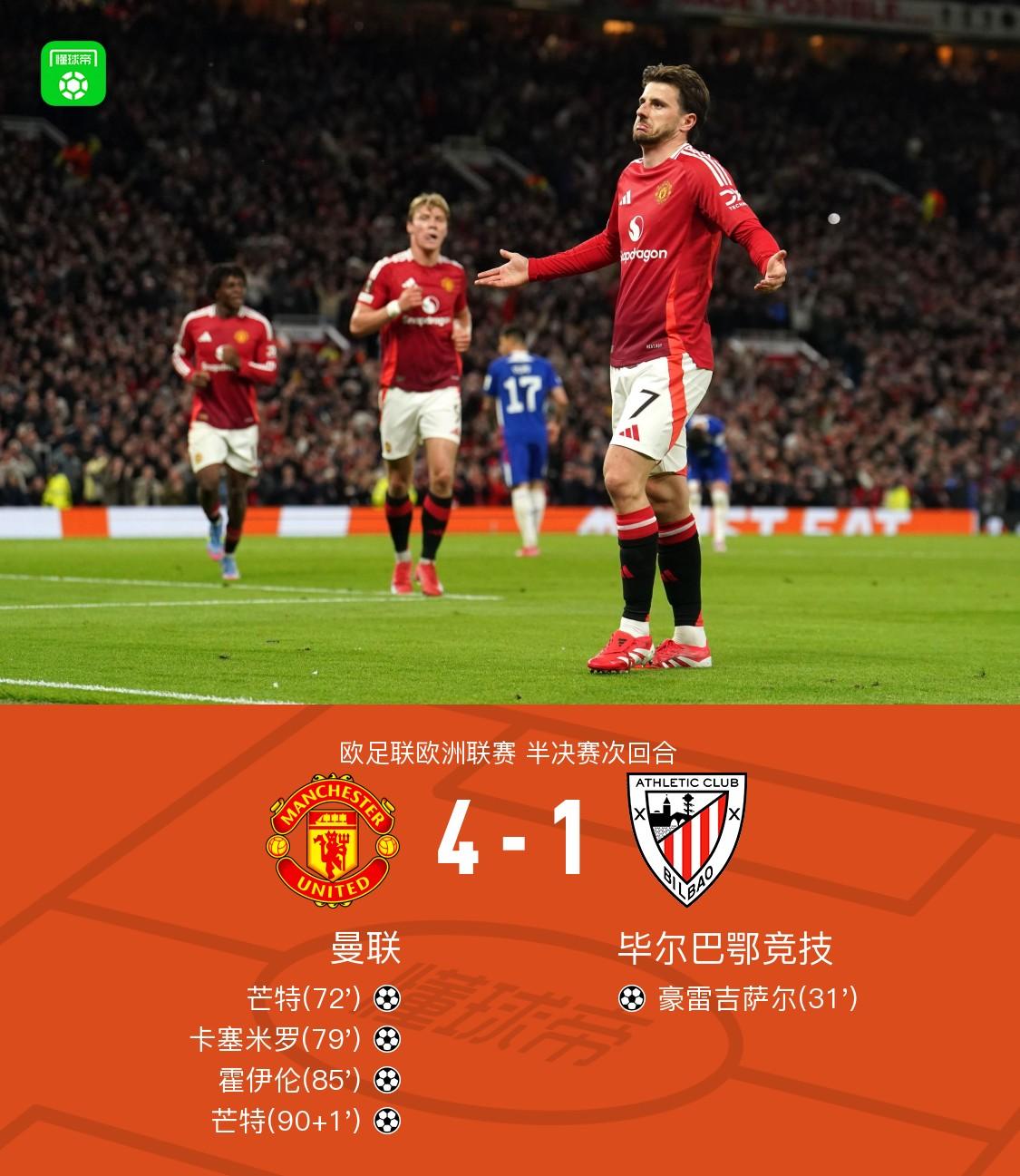 阿扎伦卡连续二十场比赛得分超过晋级下一阶段,曼联不断突破!观众掌声雷动 阿扎伦卡连续二十场比赛得分超过晋级下一阶段,曼联不断突破!观众掌声雷动