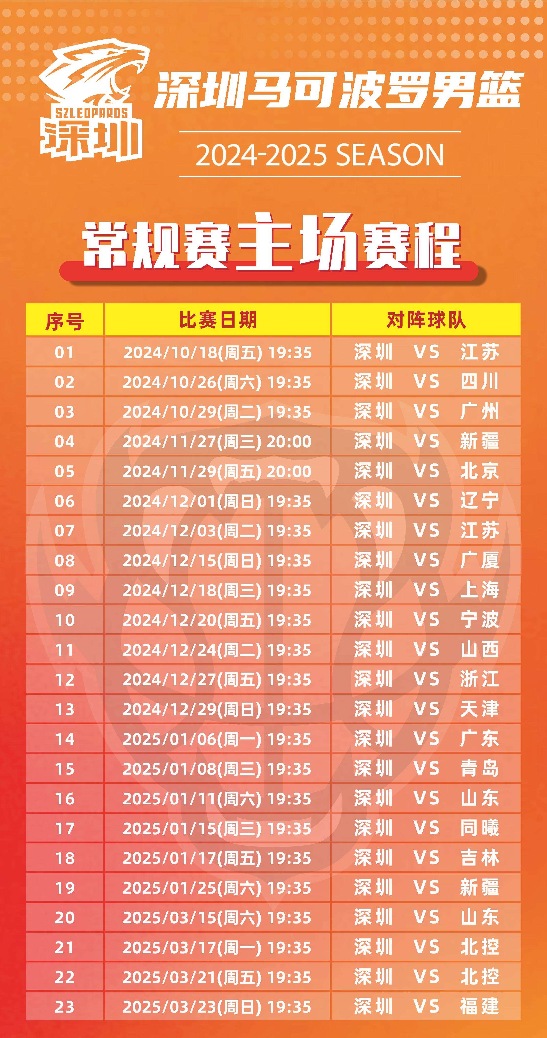华体会官网-关于集结日欧篮联传出新动向;深圳男篮复出首秀;管理层表态:质疑声仍在;轮换策略成焦点的信息-华体会官网