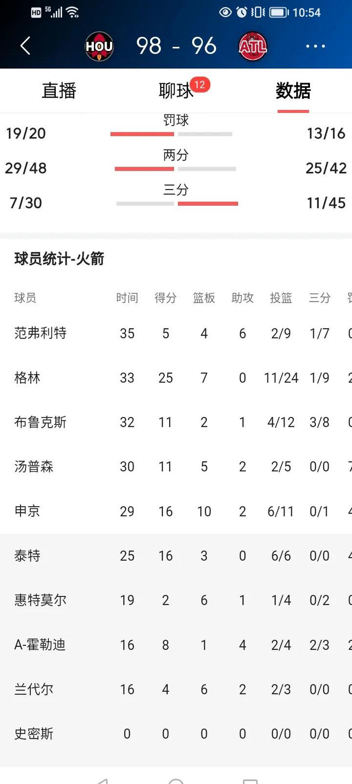 华体会正版下载-关于那不勒斯迎全明星赛关键赛，赛前调整名单，管理层满意，临场指挥获称赞的信息-华体会正版下载
